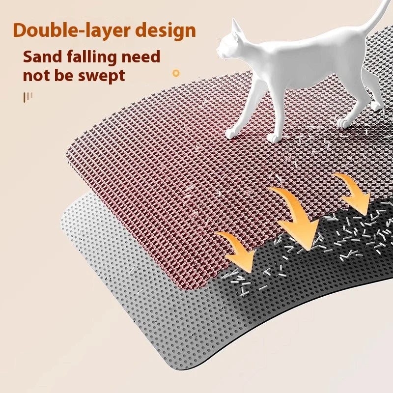 Tapis Litière Chat XXL – Anti-Grains, Imperméable, Antidérapant & Lavable